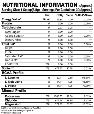 bcaa-nf.png